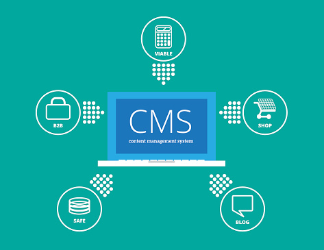 Какую выбрать CMS для сайта?