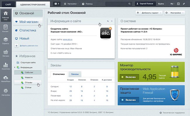 Битрикс админка